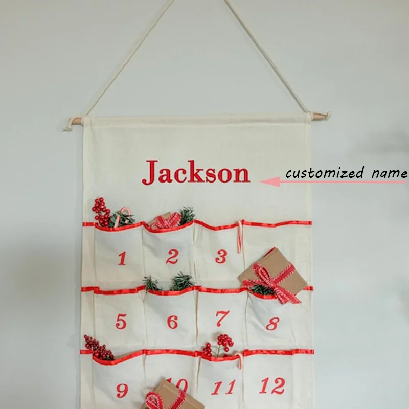 Personalised Fabric…