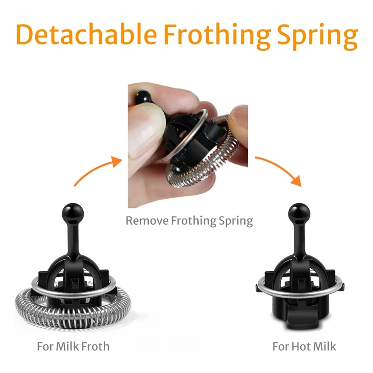 خفاطات جديدة ساخنة لـ Nespresso Aeroccino 3/4/Plus Milk Frother البديلة 3 عبوات