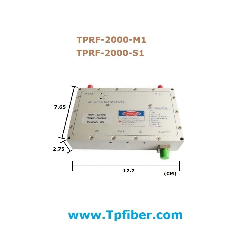 Hete verkoop 1575,42 MHz GPS GLONASS Galileo GNSS RF via glasvezelmodule