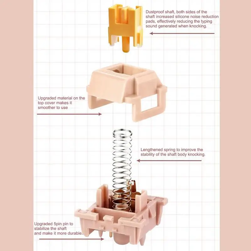 Tombol Keyboard Game mekanis, sakelar senyap, saklar Keyboard desain senyap dengan 5 pin untuk Tablet