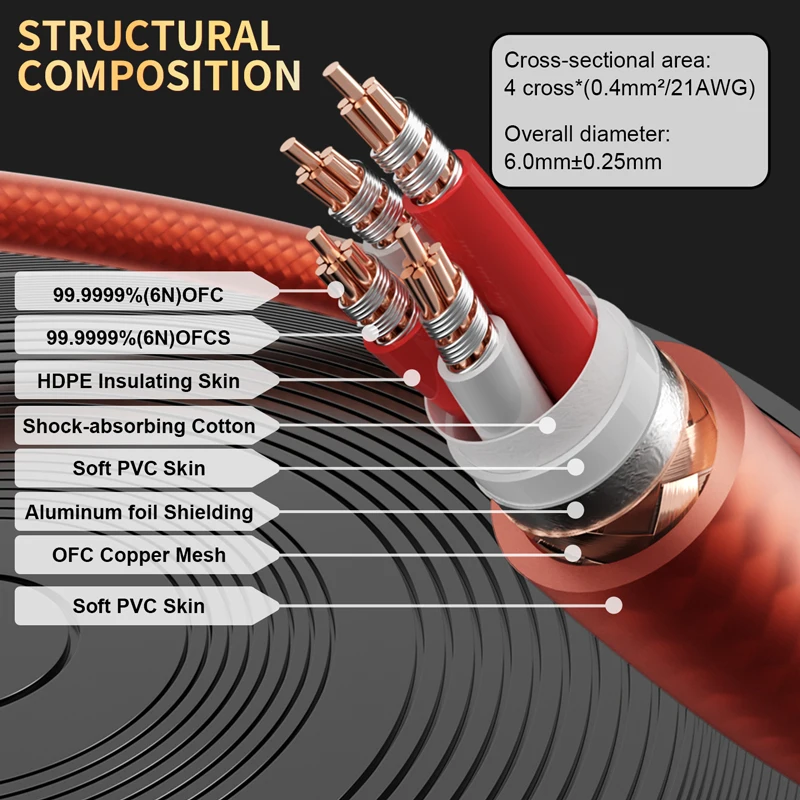 HiFi MPS X-15mk2 OFC silver-plated copper RCA to XLR gold-plated plug power amplifier subwoofer speaker audio adapter cable