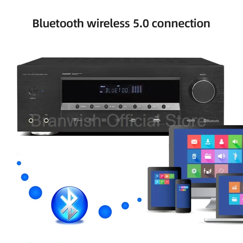 Thumbnail 2 - #2 Trending Home Theater Systems Right Now