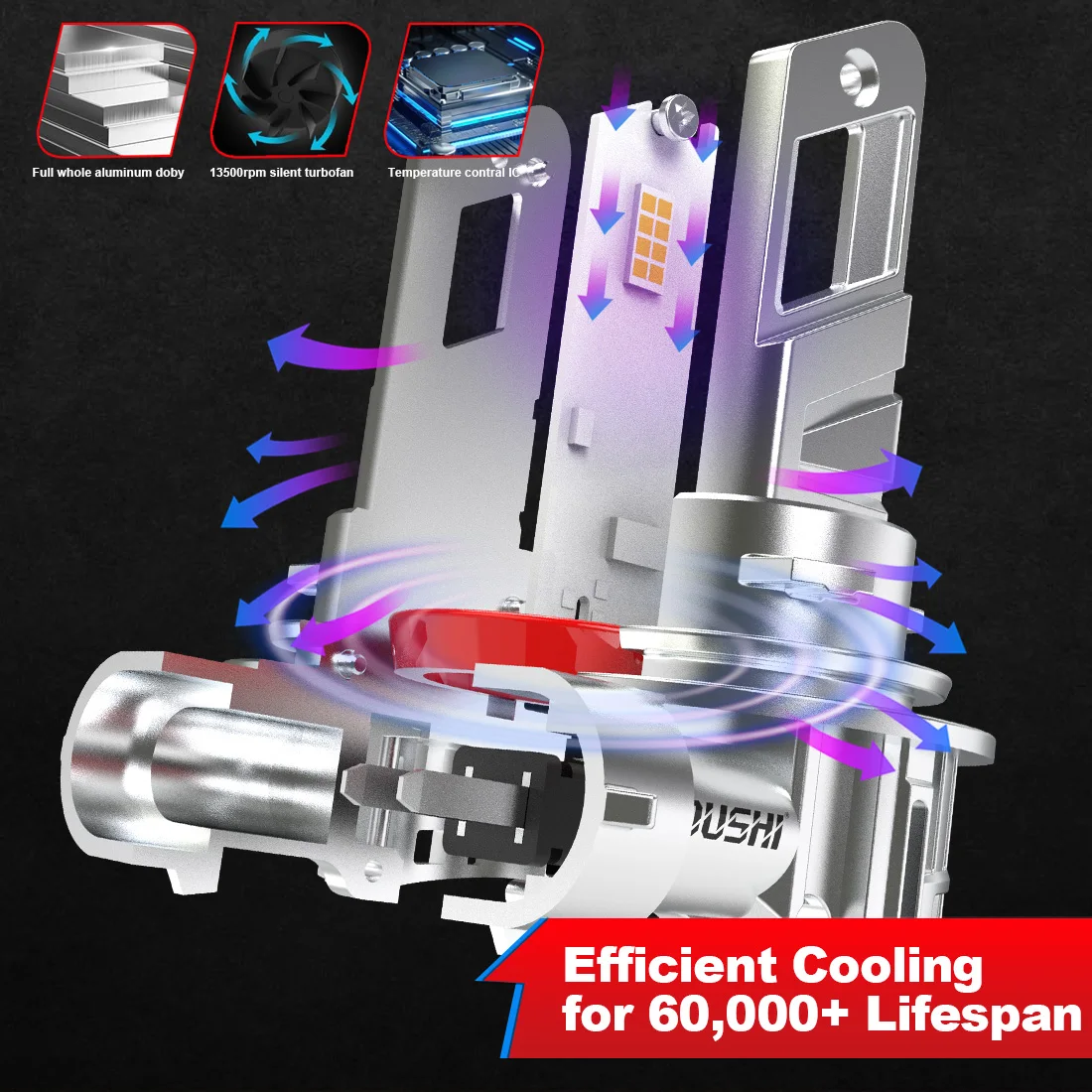 2pcs High Power H8 H9 H11 H16 Led Fog Light Bulbs Super Bright No Adapter Required Car Turbo Diode Lamp White Moto Headlight 12v