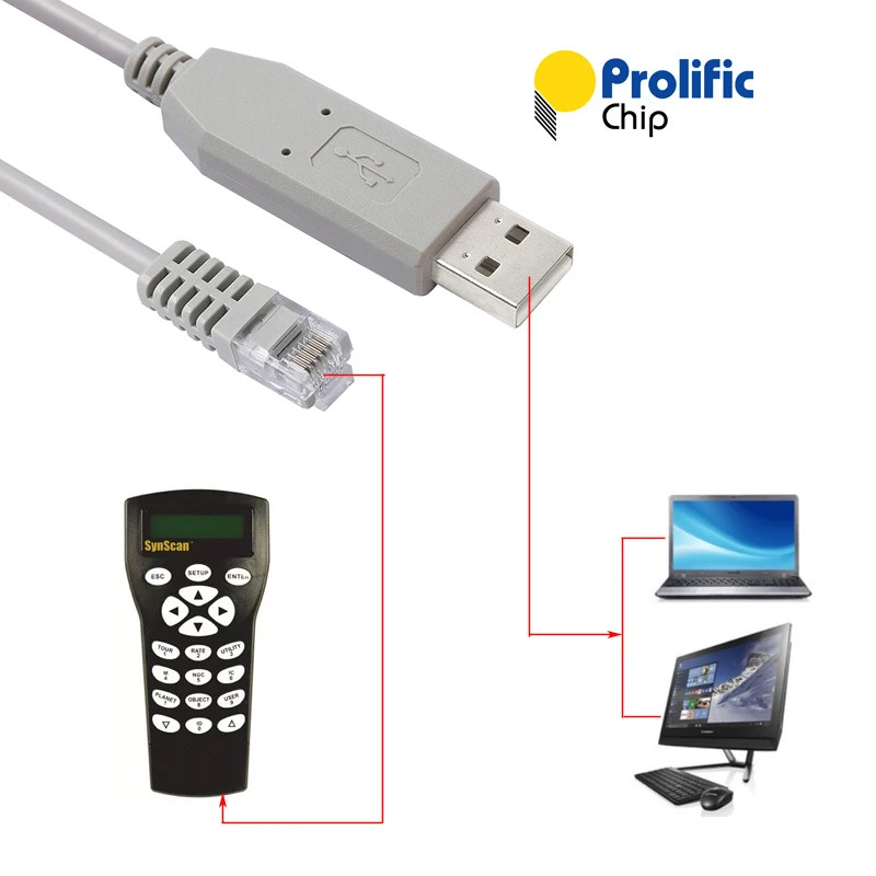 Sky-watcher Synscan Hand Control PC Link Cable PL2303 USB RS232 to RJ12 6P6C for PC Connection and Firmware Updating