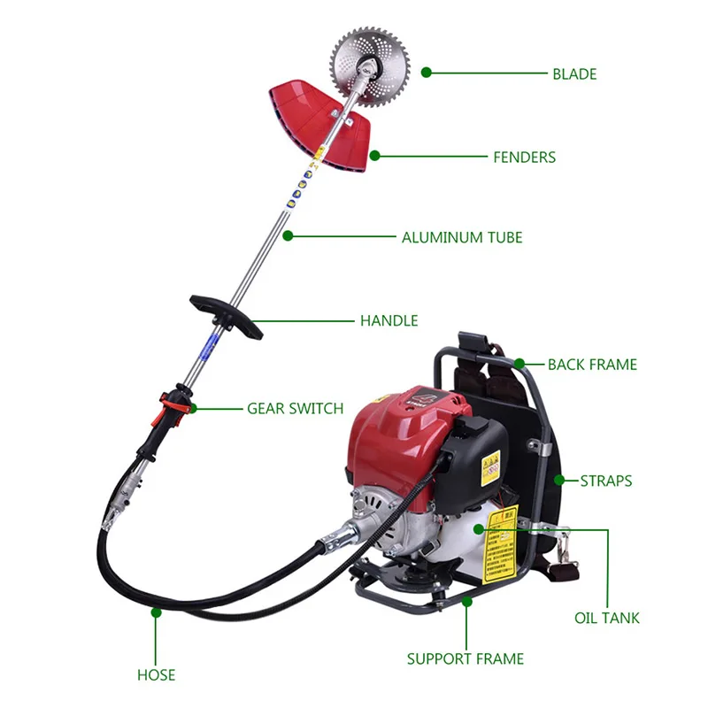 Imagem -05 - Máquina de Corte de Grama com Stroke Engine Grass Trimmer Cortador de Grama Cortador de Árvore Gx35 Gasolina Cortador de Grama