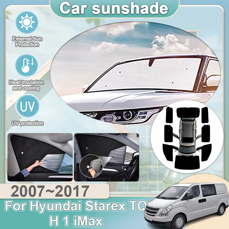 Full Coverages Suns… - image
