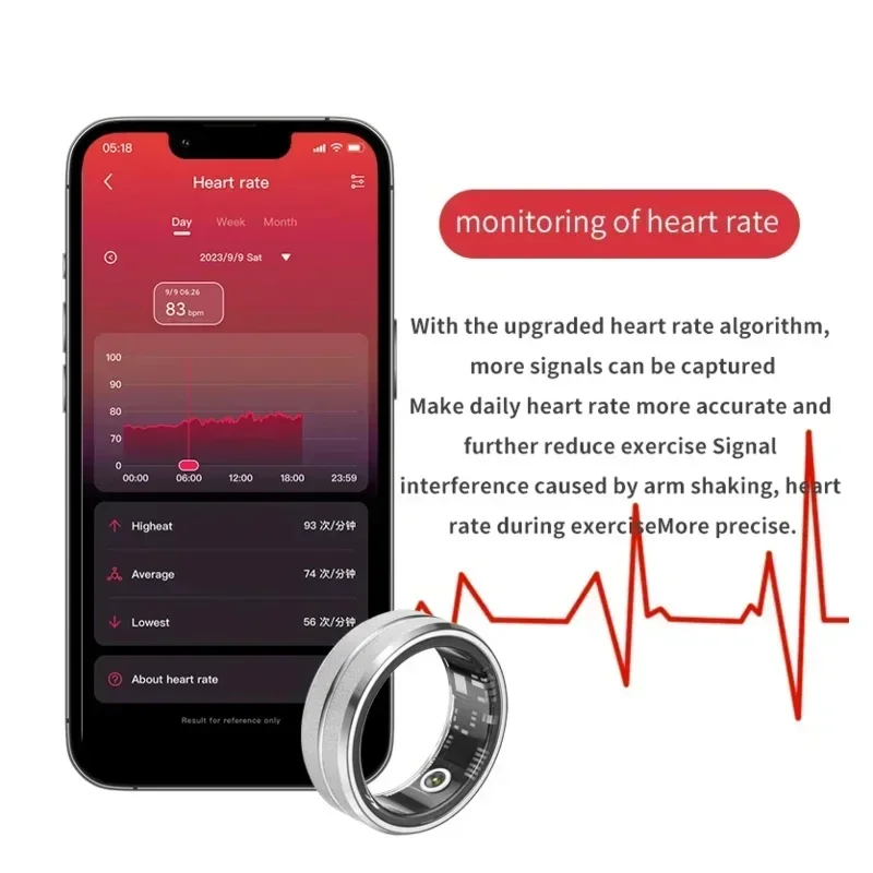 حلقة ذكية متعددة الوظائف لمراقبة معدل ضربات القلب، مقاومة للماء والأكسجين في الدم والنوم والرياضة والصحة، حلقة رقمية لنظام Android