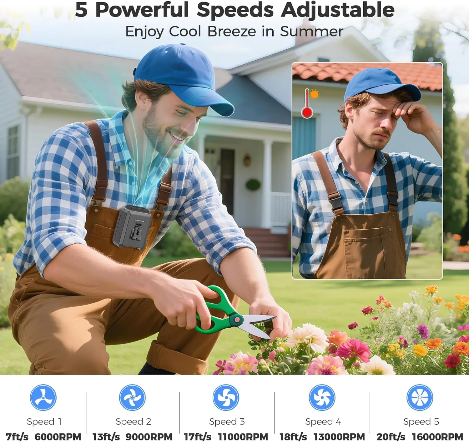 2026 Waist-Mounted 2-in-1 USB Rechargeable Fan, Cooling & Lighting, 5 Adjustable Speeds, Quiet Fast Cooling, Lanyard Design for image 2
