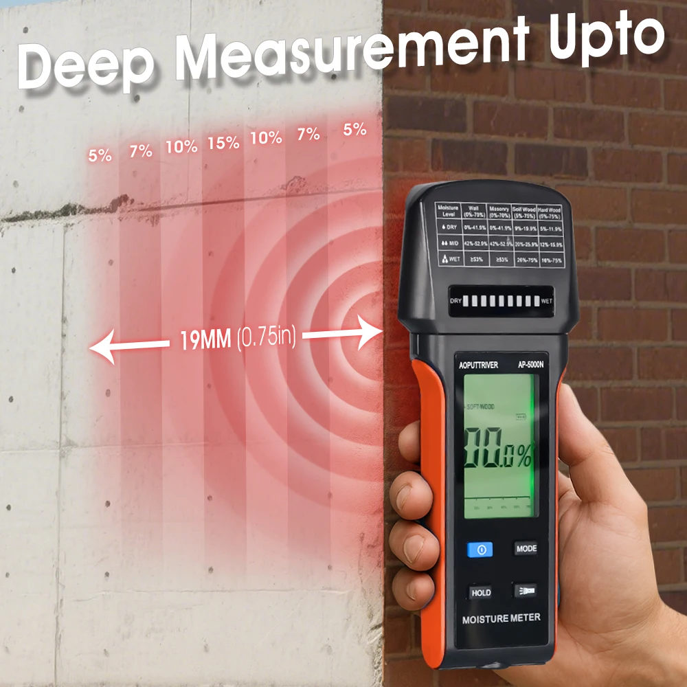 BTMETER BT-5000N Inductive Damp Meter Wall Masonry Soft Hard Wood Tester LCD Hold Flashlight Rechargeable Calibration Tool