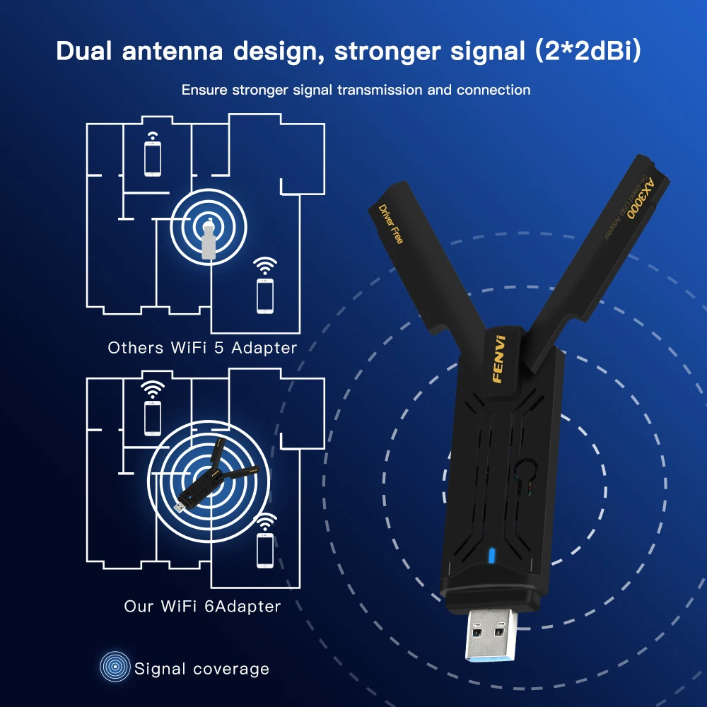 fenvi WiFi 6E USB 3.0 Adapter Tri band 2.4G/5G/6GHz AX3000 Wireless Network Card USB3.0 Dongle with Base Driver Free Win 10 11