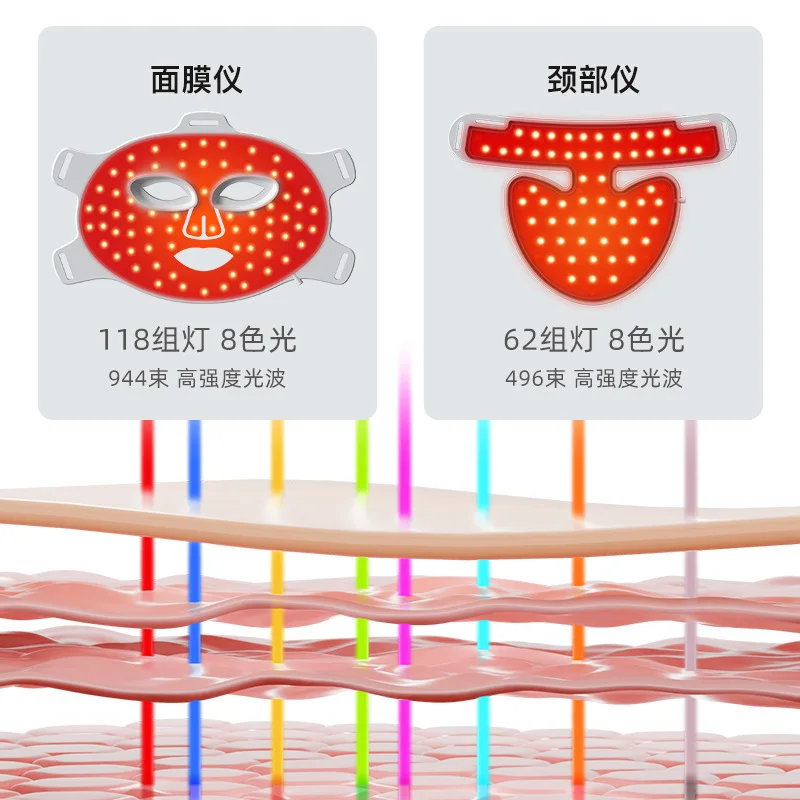 Silicone LED neck mask (listing 6429), view 3