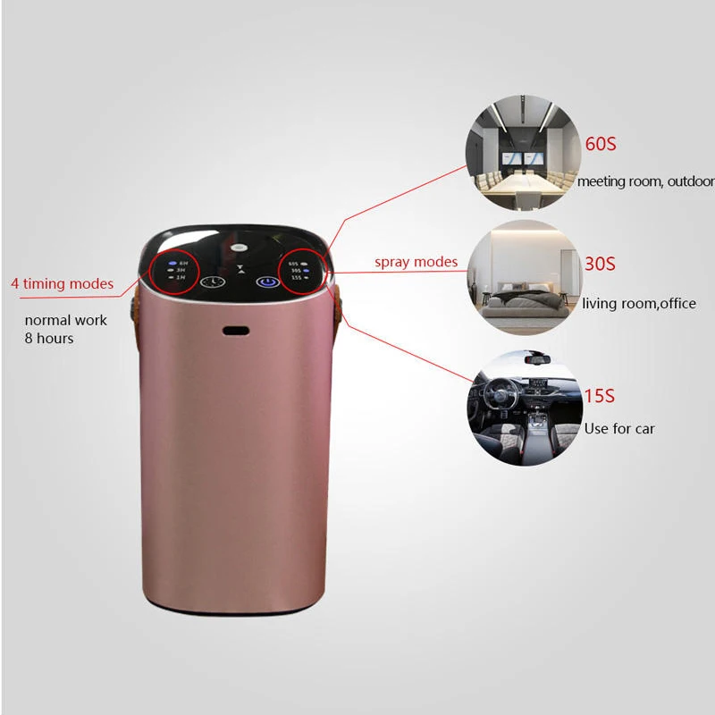 سيارة الروائح سيارة صغيرة محمولة USB رائحة الناشرون المرطب تصميم لاسلكي السيارات إيقاف التبديل الموقت #4