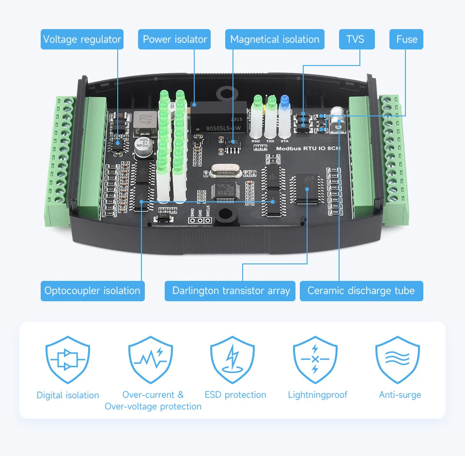 Industrieller isolierter 8-Kanal-Digital-Di/Do-Modul Modbus RTU-Protokoll