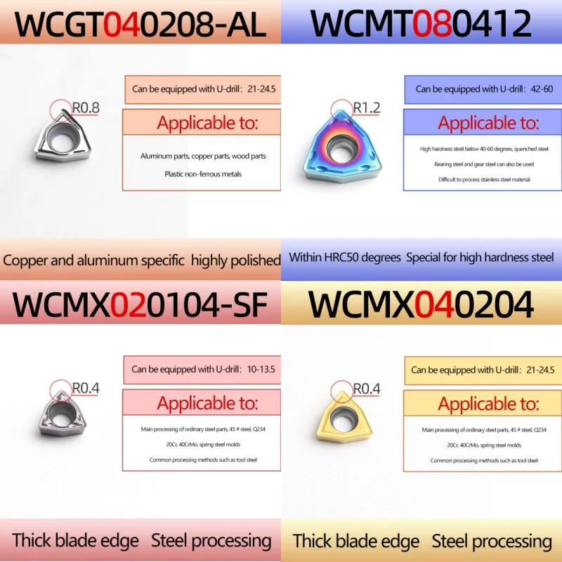 Imagem -04 - U-broca Ferramentas de Torneamento al Carbide Cortador Torno Cnc Wcmt06 08 Wcmx02 03 04 05 08 Wcmt06 03 04 05 08 Aço Inoxidável