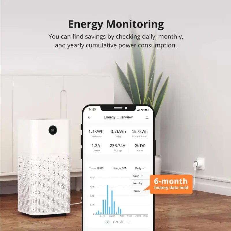 SONOFF S60 EU Plug 16A TPF Wi-Fi Smart Socket Overload Protection Timer Scene Remote Control Via EWeLink Alexa Google IFTTT