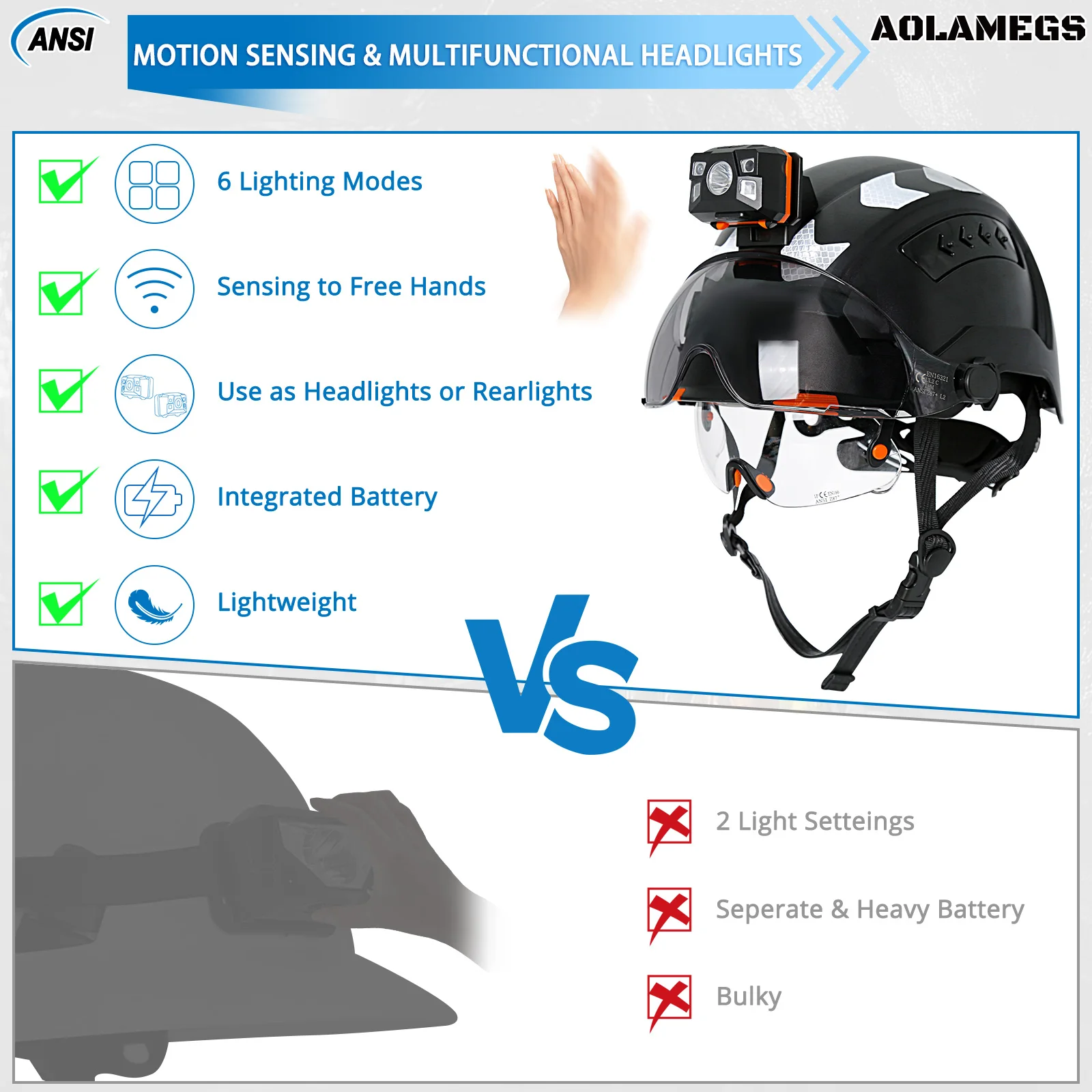 CE Construction Safety Helmet with Head Lamp Double Goggles Reflective Stickers ANSI Hard Hat Industrial Work Head Protection