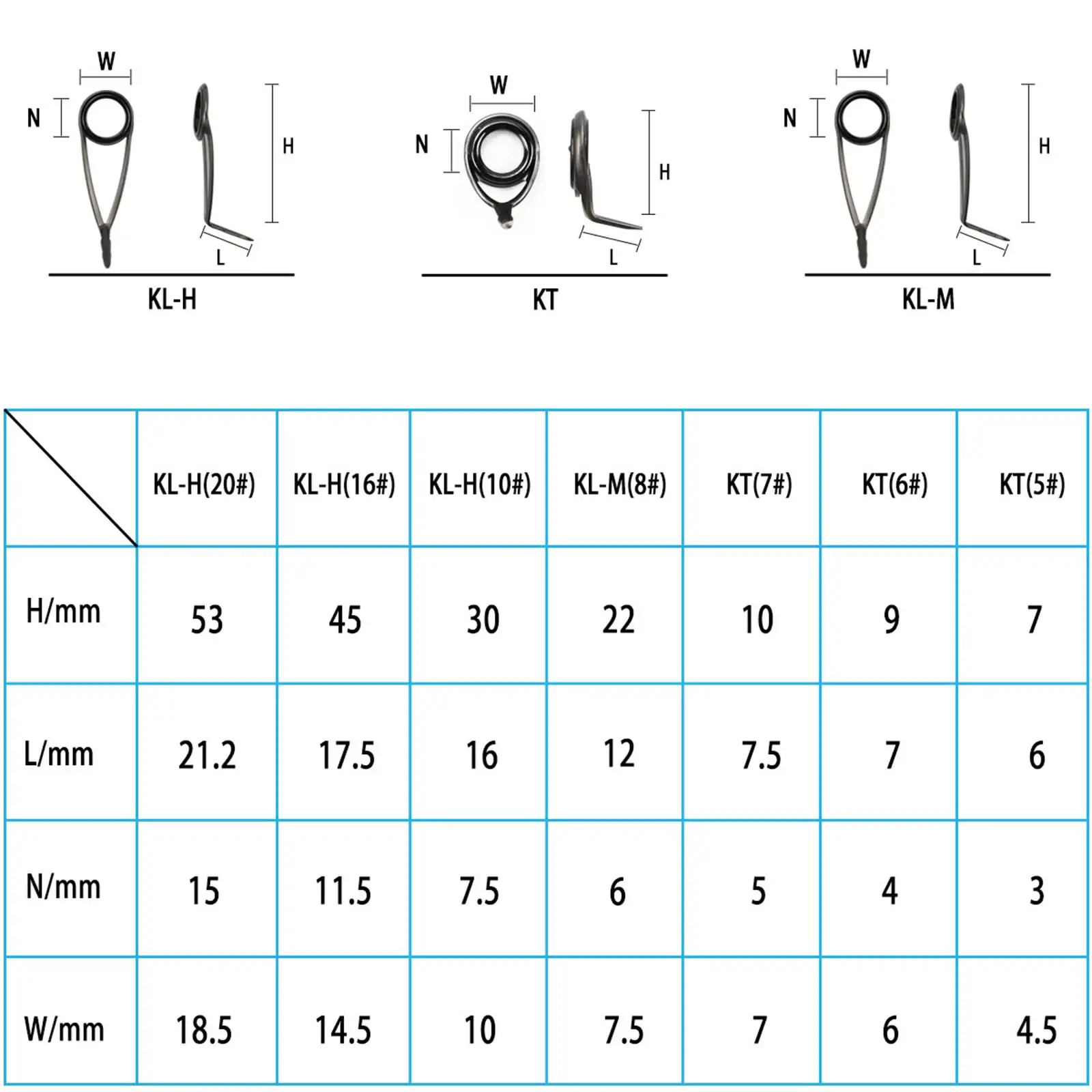 Rod Guides Tip Repair Accessories Mixed Size Durable Replacement Kit for Saltwater Fishing Rods and Sea Fish