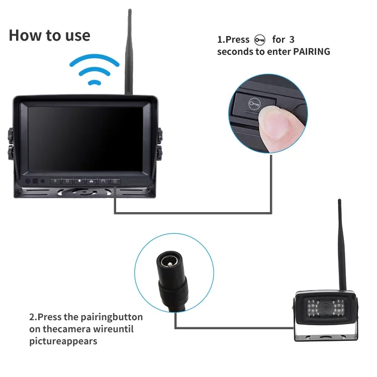 7インチ2チャンネルデジタルワイヤレスリバースキット1080Pナイトビジョンカメラ運転逆転監視トラック用IP68防水