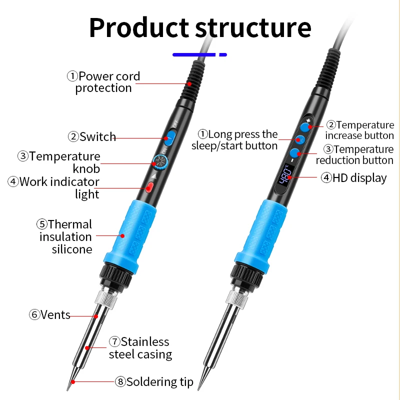 LUXIANZI 80W Thermostatic Soldering Iron Kit Adjustable Temperature LED Digital Display For Electronic Welding Repair Tools