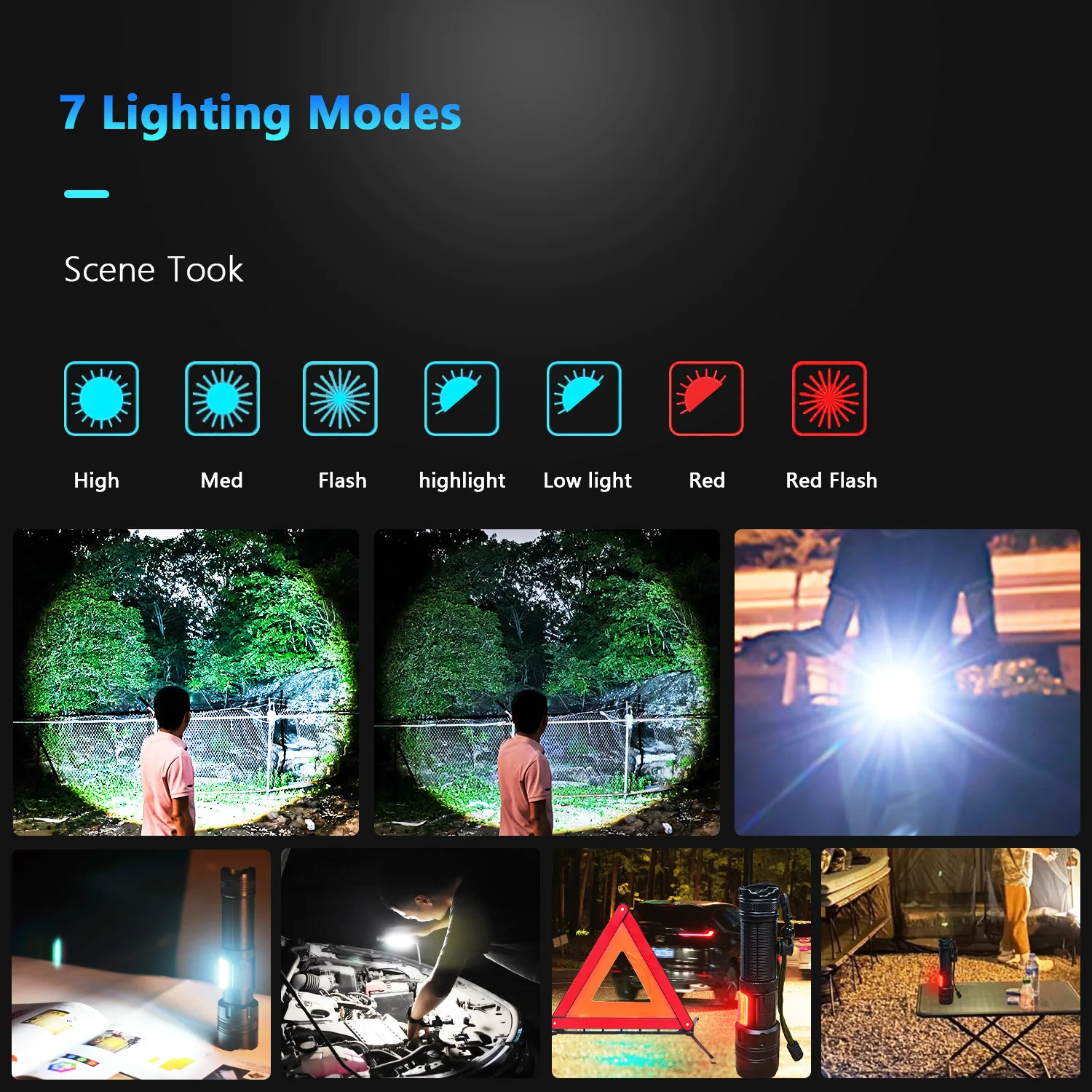 مصباح يدوي LED عالي الطاقة، متعدد الوظائف، مصباح يدوي فائق السطوع، مصباح شعلة LED، كشاف أمامي قابل لإعادة الشحن عبر USB