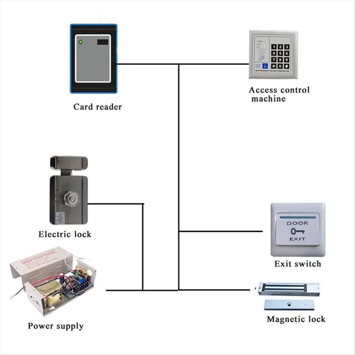 New IC 13.56Mhz Card Reader Waterproof Proximity RFID Access Control Reader Wiegand 26/34 Output Access Card Reader