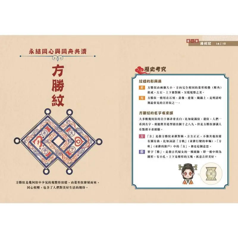 Иллюстрация традиционных китайских узоров Dongdong Duck Wanli Institution 9789621475879 Книга