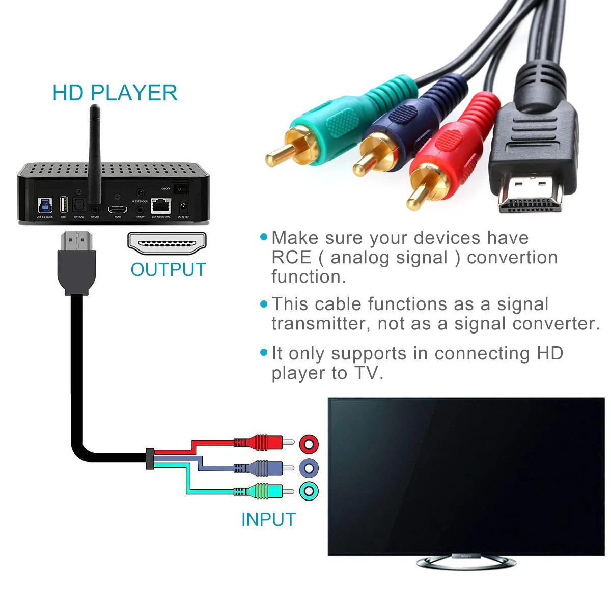 

3ft 3- Male to Hdtv Convert Cable 1080p Gold-Plated Connectors Reinforced Quad-Layer Shielding High Signal to 3 Cable