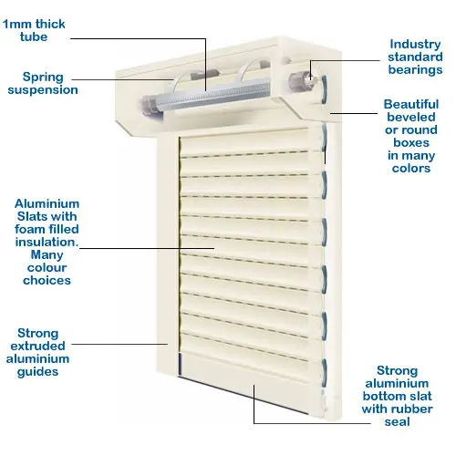 New Aluminum Alloy Anti-theft Rolling Shutter Window protection Rolling Shutter Door Remote Control Rolling Shutter Door