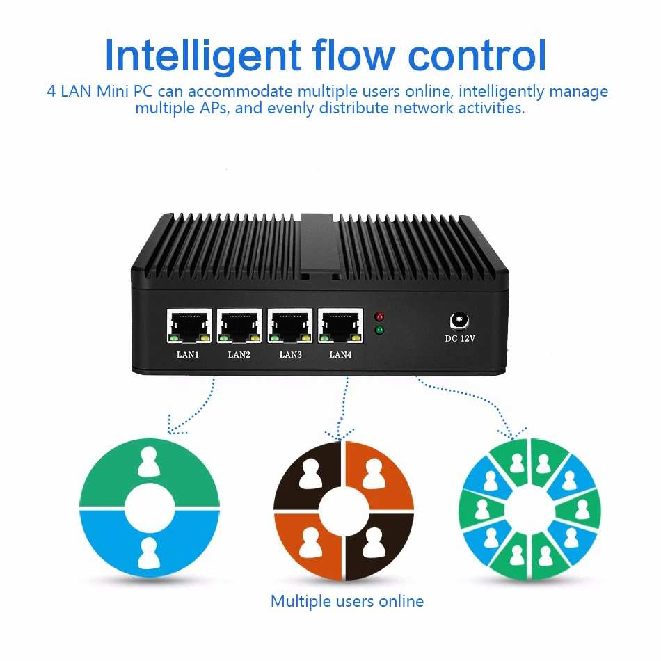 Firewall Router Pfsense Fanless Mini PC Celeron J1900 J4125 4 Core 4 LAN Gigabit Windows 10 Linux Openwrt Industrial  Server