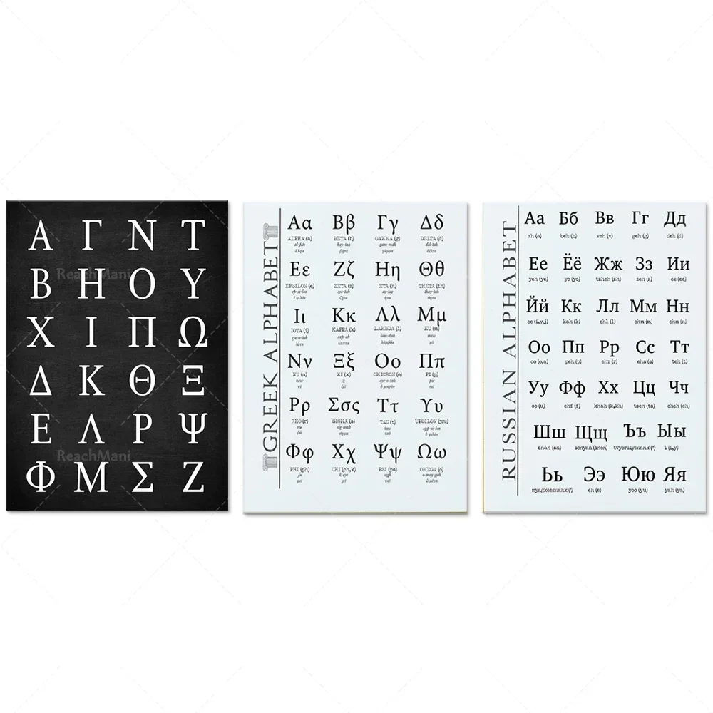 Pôster Educacional do Alfabeto Russo em Fonte Cirílica e Alfabeto Grego com Letras Maiúsculas para Decoração de Escritório e Sala de Aula