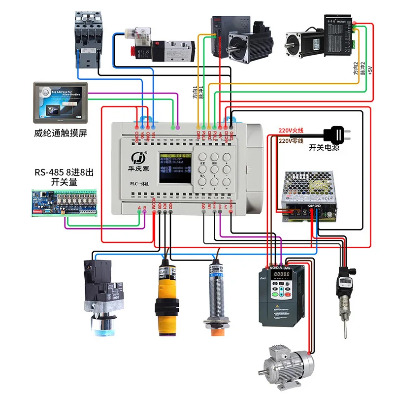 Internet of Things 16 in 8 out 4G remote programming simple PLC all-in-one machine pulse analog controller
