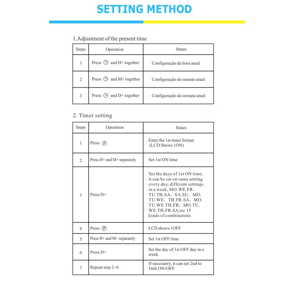 Kitchen Timer 12v DC Sinotimer TM618H-4 High Precision Electronic LCD Digital Programmable Socket Timer 6.0 Cm * 3.0 Cm * 3.0 Cm