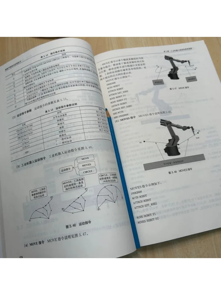 Book-Winshare Intelligent Production Line Unit Application Technology Shen Yingxia