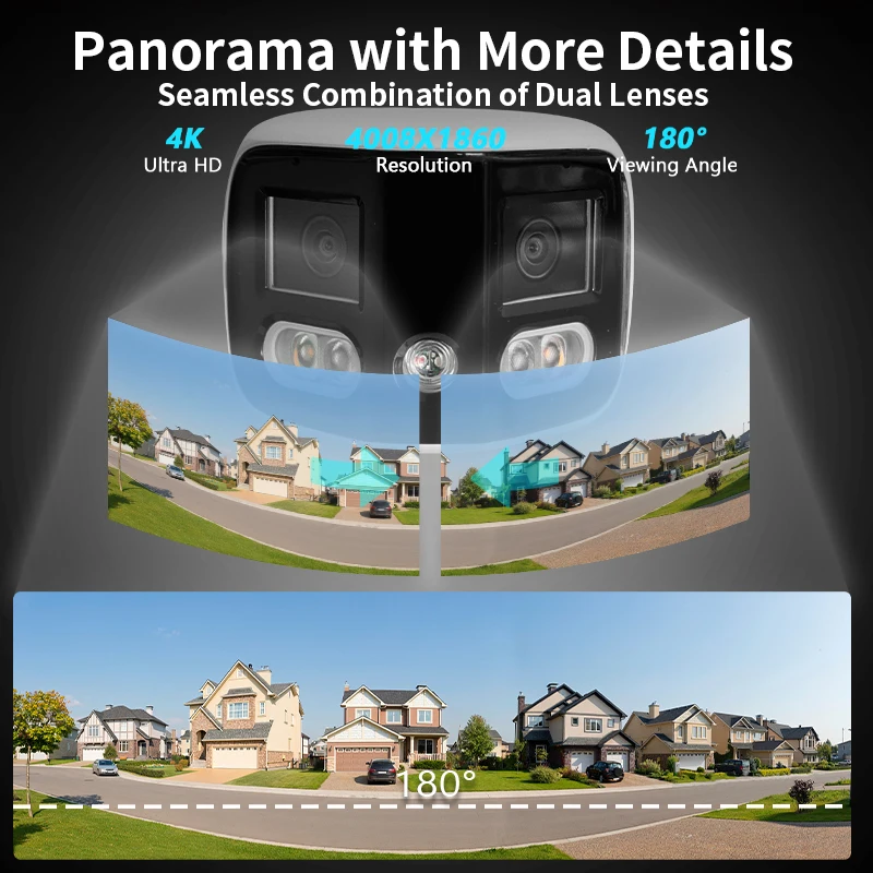 Thumbnail 2 - #4 Top Panoramic Cameras Picks for Every Budget