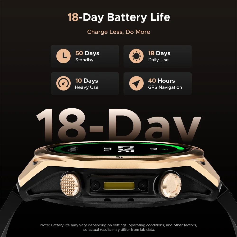 DOOGEE ANYWISE W1 SmartWatch 5ATM Water Resistance 178 Sports Modes Health Monitoring Dual-frequency GPS Reminder function