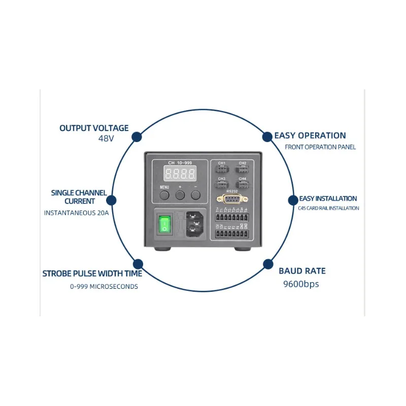 65W/120W Brightening Strobe Controller-Special Strobe Light Controller for LED Dimmer