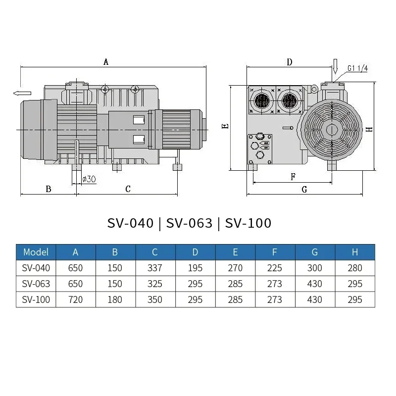 SV 100-750 م3/ساعة 220 فولت hvac cnc مختومة بالزيت مرحلة واحدة دوارة ريشة بومبا دي فازيو مضخة تفريغ للصناعية والكيميائية