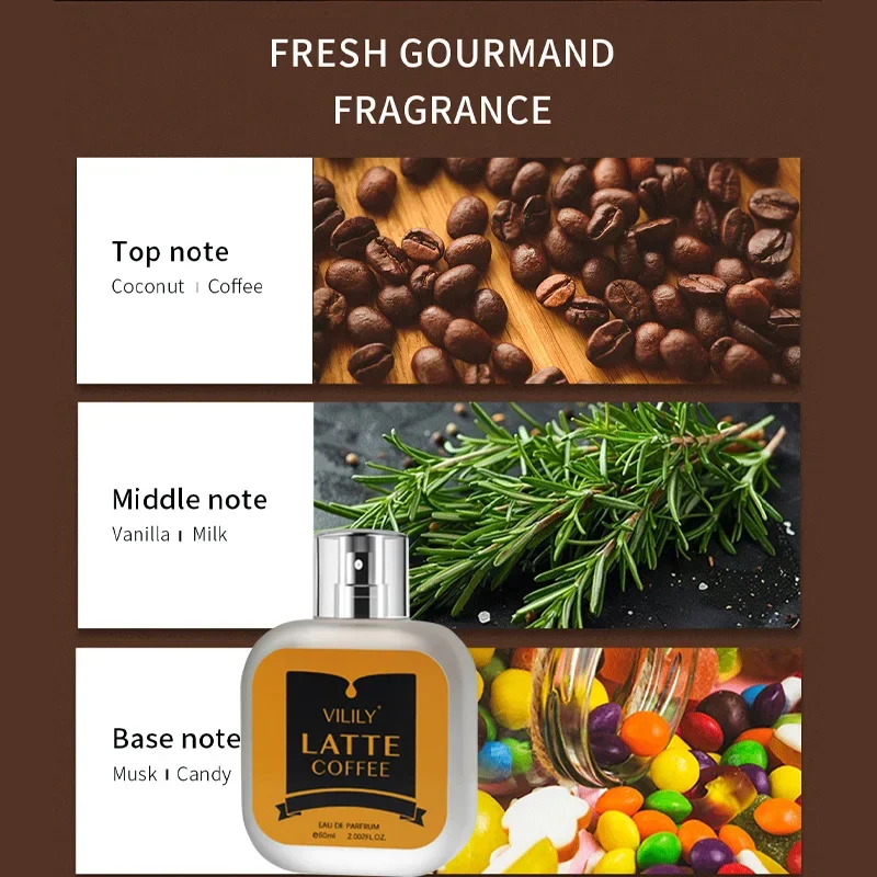 Coconut Vanilla Chocolate Milk Coffee Cream Men Perfume Spray,Fruity Floral Gourmand Notes Unisex Scent,Musk Fragrance Mist view 3