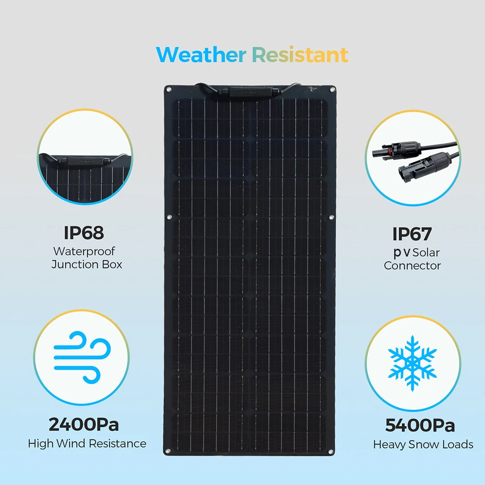 Solar Panel Complete Kit, 50W 100W 12V/24V Monocrystalline PV Battery Charger for Car Boat House Balcony RV Camper Off Grid