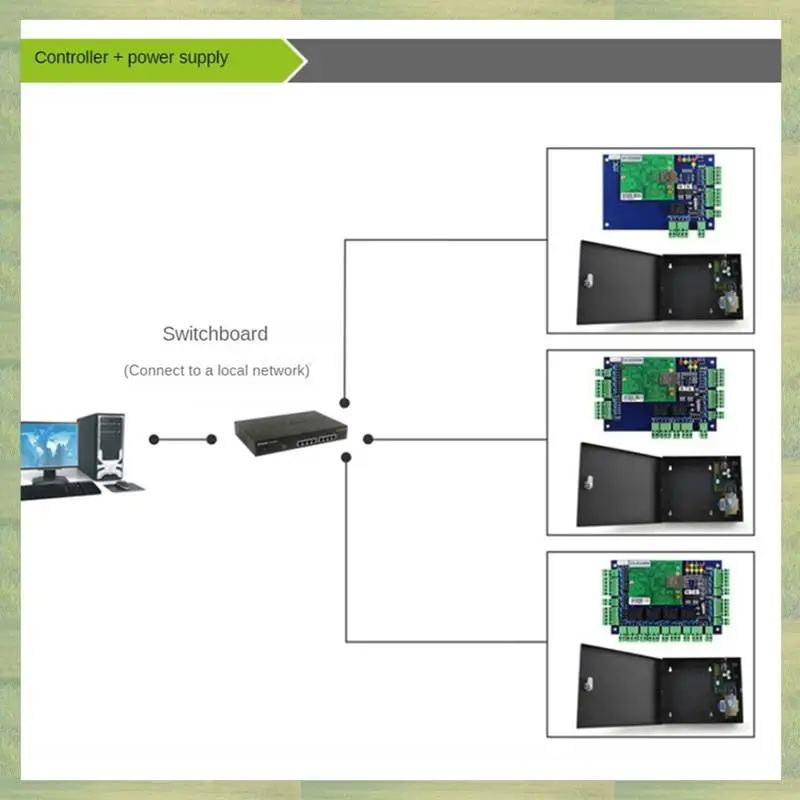 n15r-acb-001-tcp-ip-network-wiegand-26-entry-attendance-access-panel-control-board-for-1-doors-durable-easy-install