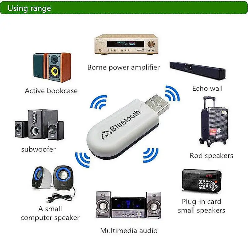 Pixlink Bluetooth R…