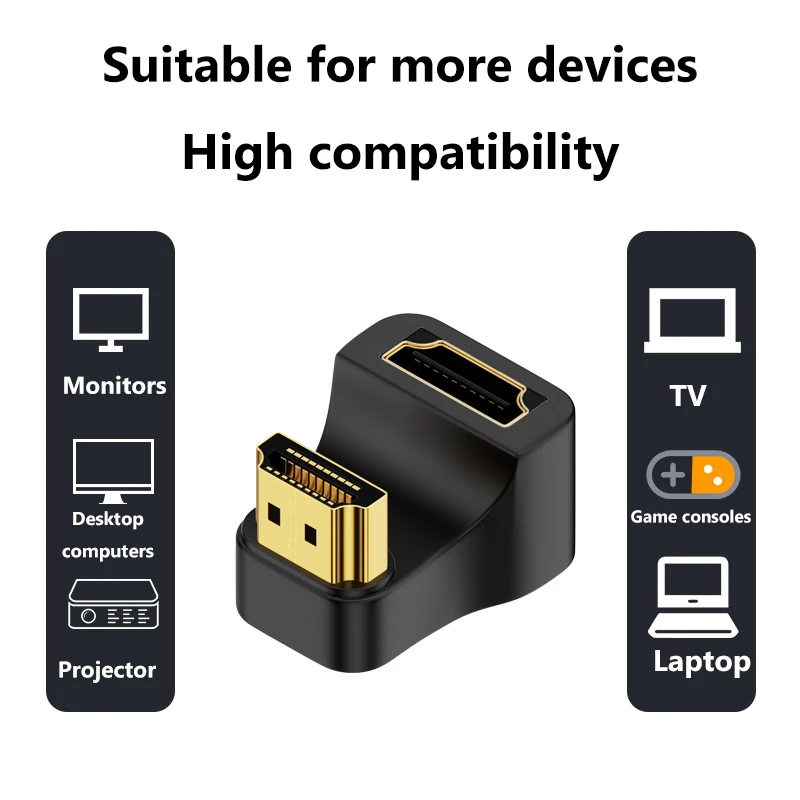 HDMI-Compatible Adapter 360 Degree Angled U-shaped L Converter Mini HD Male to HDMI-compatible 2.1 Female Converter 8K@60Hz