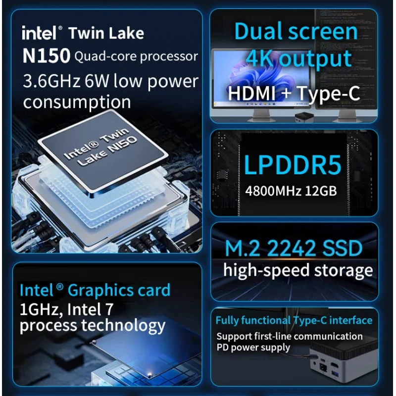 

Мини-ПК ZX01 PLUS Intel Twin Lake N150, LPDDR5 12 ГБ, M.2 SSD, Wi-Fi 5, BT 5.0, Type-C, Windows 11, офисный компьютер, компактный ПК