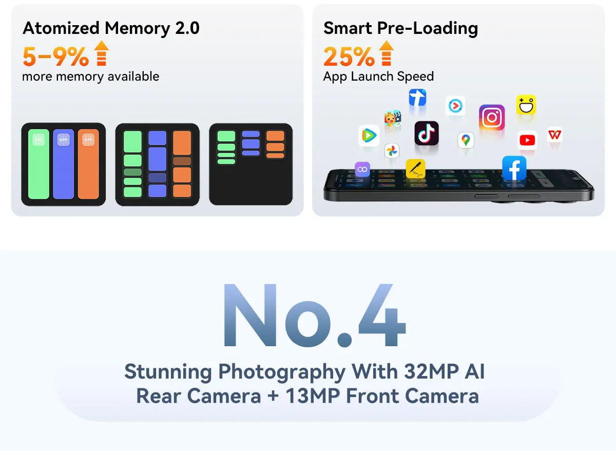 Blackview WAVE 10 Smartphone 6.88 HD+ 120Hz IPS Display Octa-Core 8GB 256GB 32Mp Camera 5000mAh 3 Card Slot Android 16 Cellphone