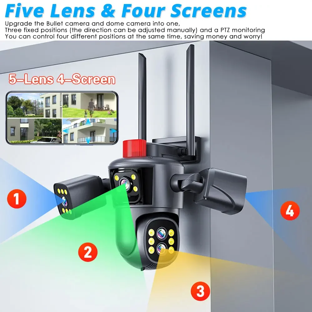 Imagem -02 - Câmera de Proteção de Segurança Externa Rastreamento Automático Ptz Cinco Lentes Quatro Telas Vigilância por Vídeo Cctv Wifi 20mp 10k Zoom 10x