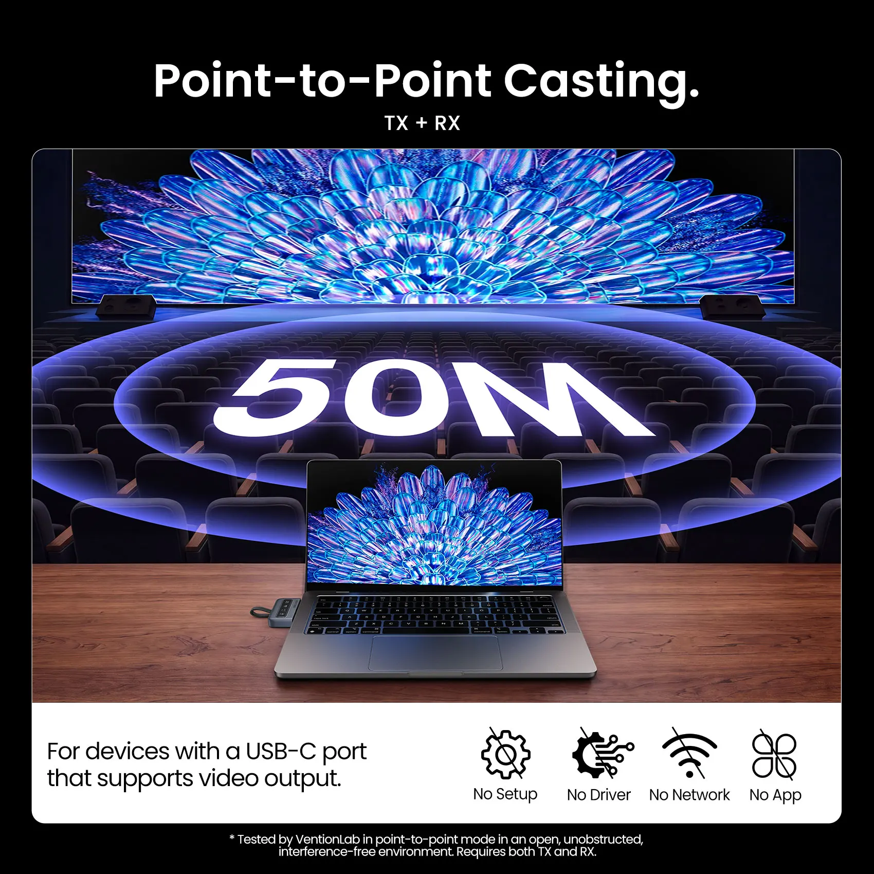 Vention 50M Bezprzewodowy Nadajnik i Odbiornik HDMI Plug & Play Zestaw Przedłużający 1080P@60Hz Wyświetlanie Wideo HD do PC Laptopa Projektora — zdjęcie produktu 3