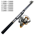 Rod With Reel