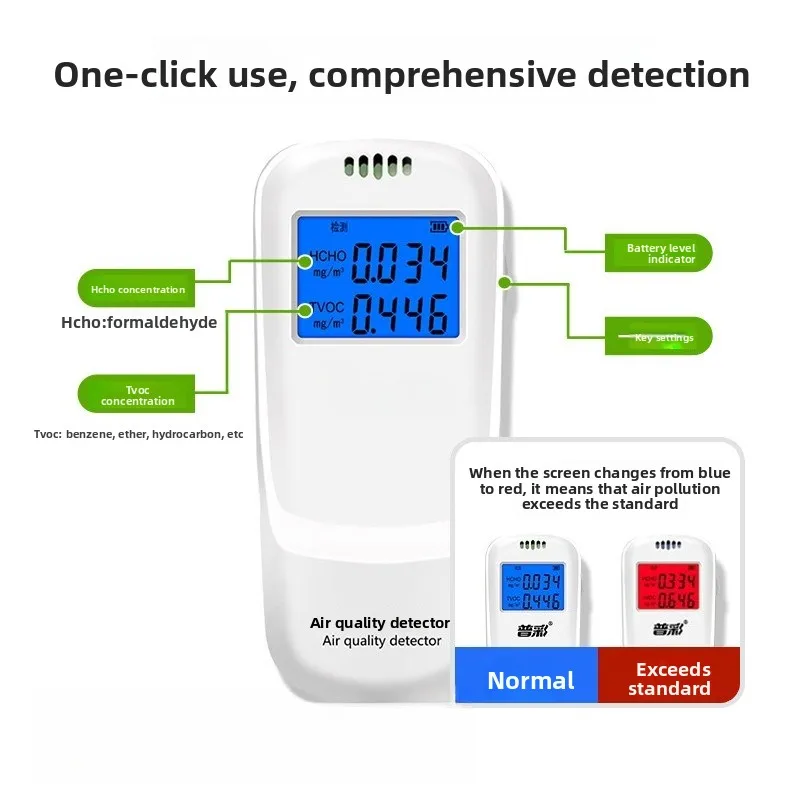Formaldehyde Detector, Home Air Quality Tester, Portable & Accurate for Indoor Use in New House/Office