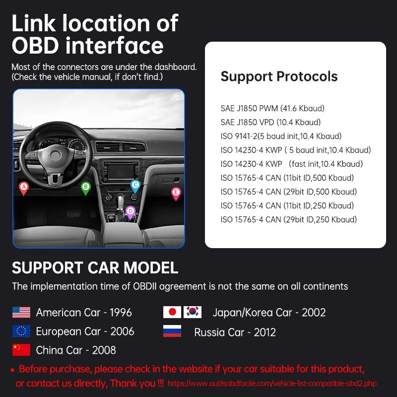 OBD2 Scanner Bluetooth 4.0 ELM327 V1.5 OBD 2 Car Diagnostic Tool for IOS Android PC ELM 327 Scanner OBDII Reader