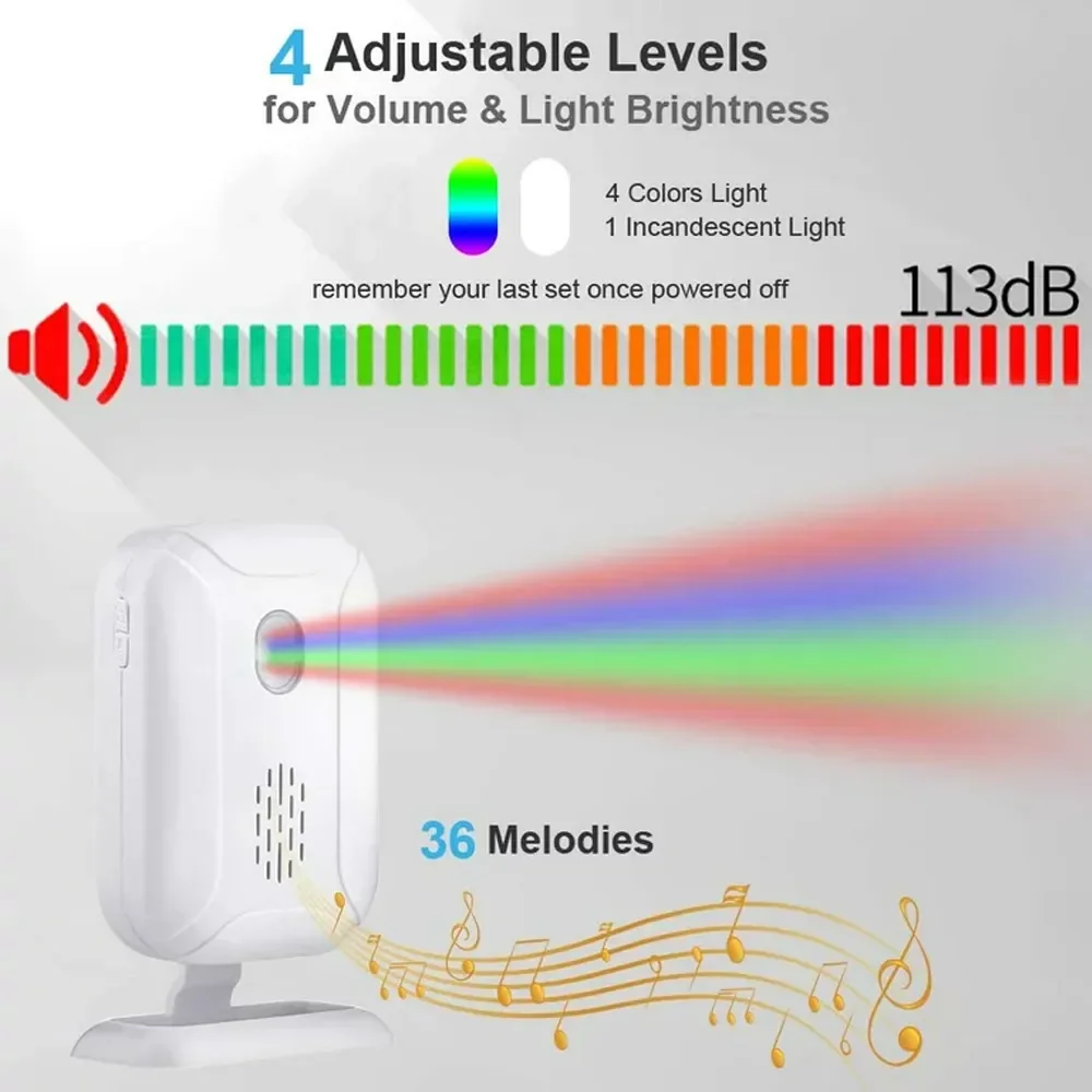 Elecpow sensor de movimento campainha sem fio pir sensor de movimento detector alarme segurança carrilhão bem-vindo visitante sino para loja